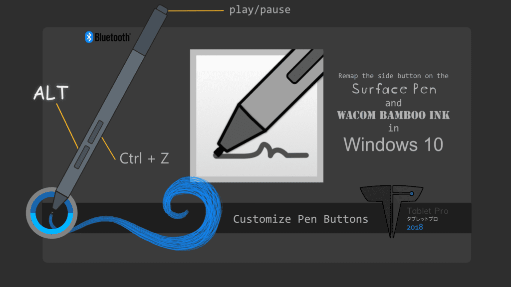 remap surface pen, wacom bamboo ink stylus, side button function and bluetooth eraser button